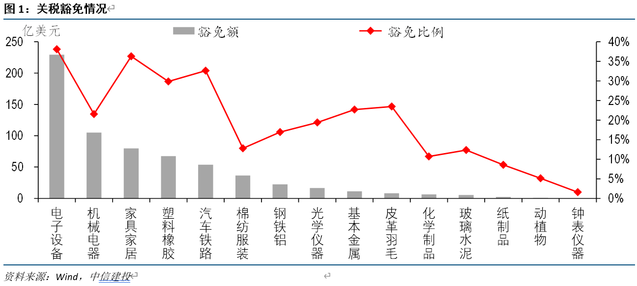 2025年5月2日 第30页