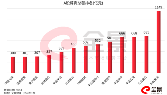 国际观察 第5页