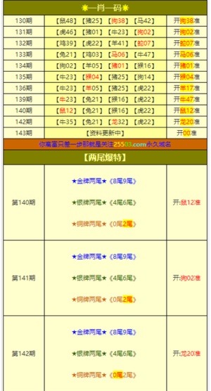 创新驱动 第8页