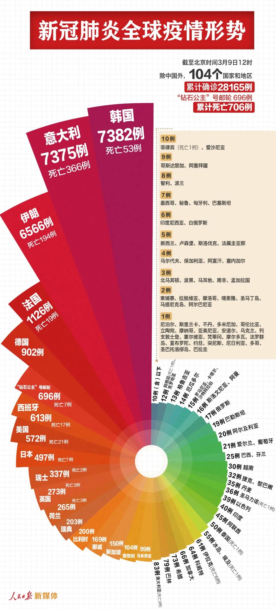 新澳门2025最精准免费和澳门管家婆100%精准香港,全面释义、专家解读解释与落实与警惕虚假宣传